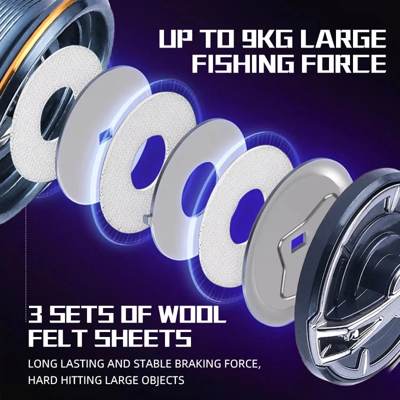 รอกตกปลาใหม่ของ Okuma พร้อมแรง - Abu Garcia Reel Max บทวิจารณ์และราคา